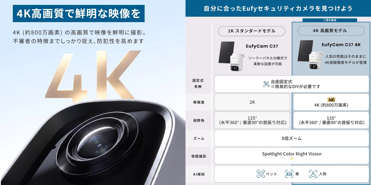 Eufy eufyCam C37 4K