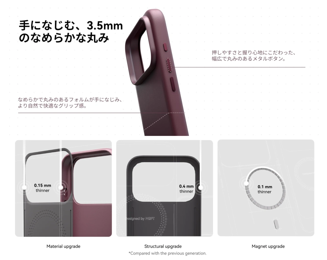 MOFT MOVAS™レザーケース for iPhone 18 Pro