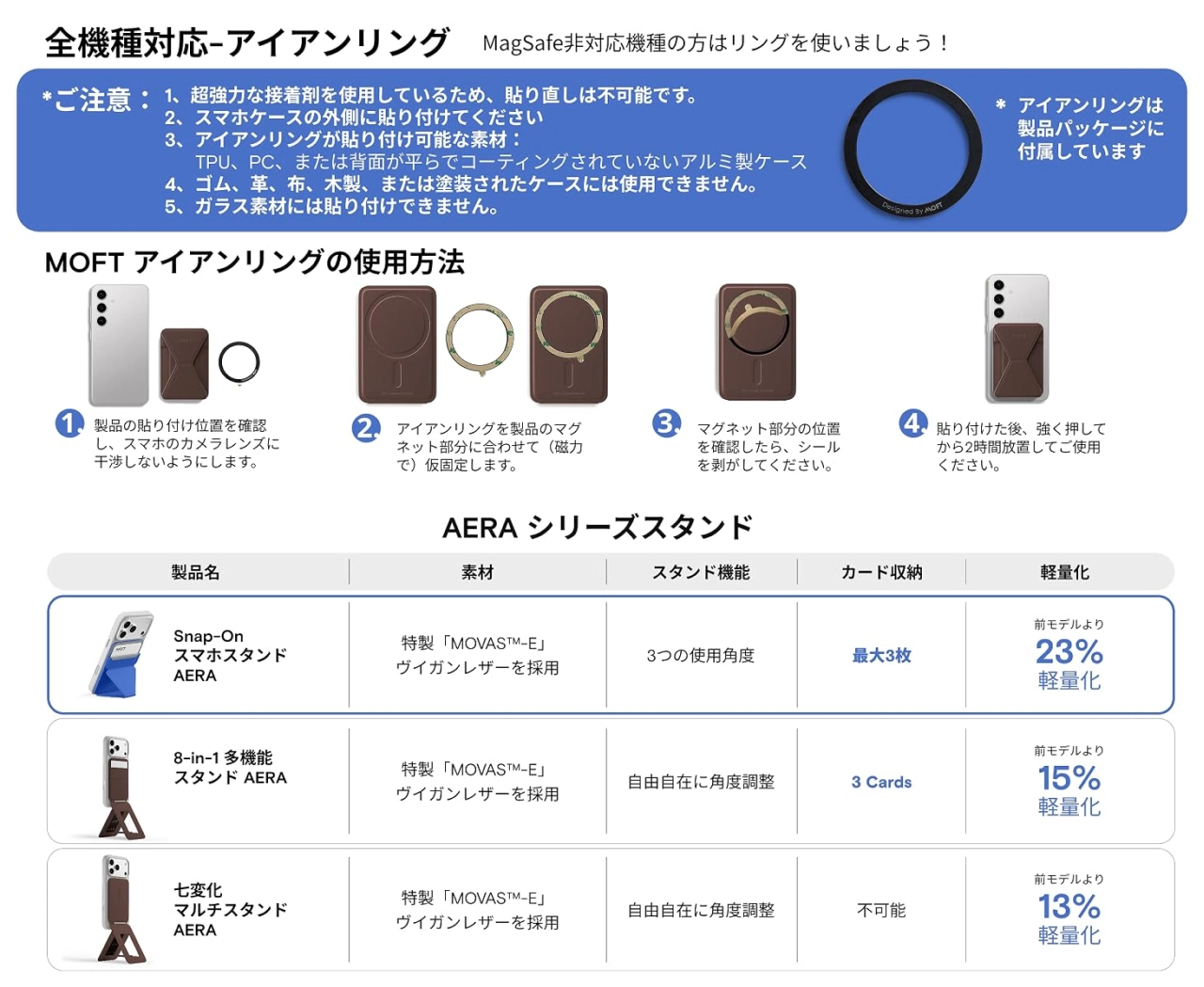 MOFT Snap-On スマホスタンド AERA