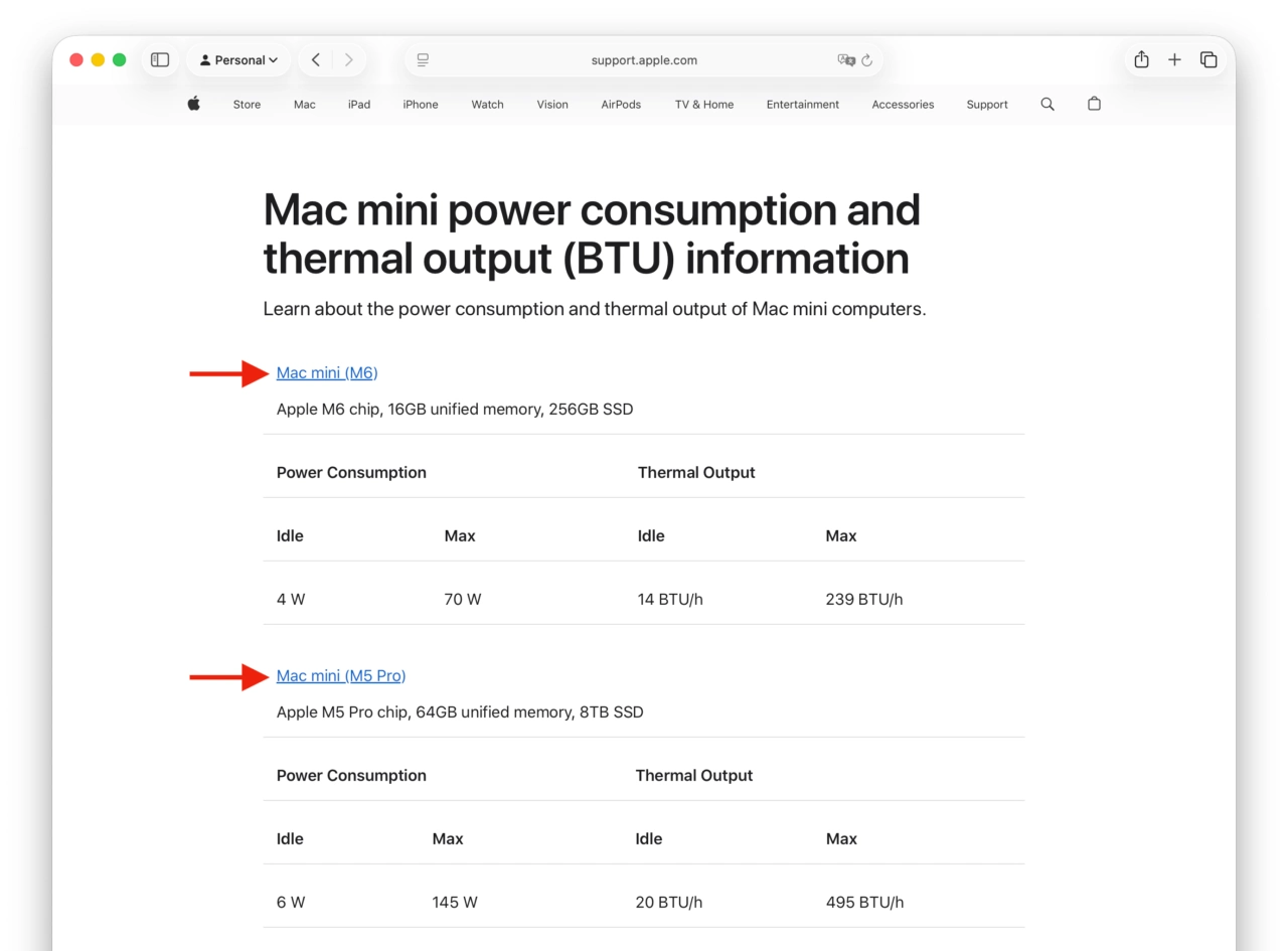 Mac mini 2026 M6 and M5 Pro Power Consumption