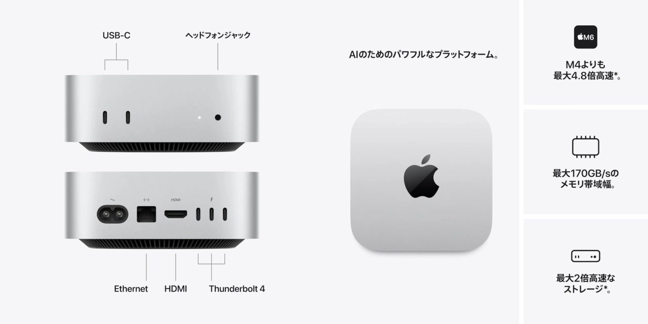 Mac mini (2026)の価格はベースモデル