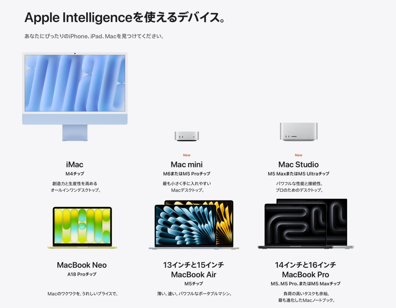 Apple IntelligenceサポートMac