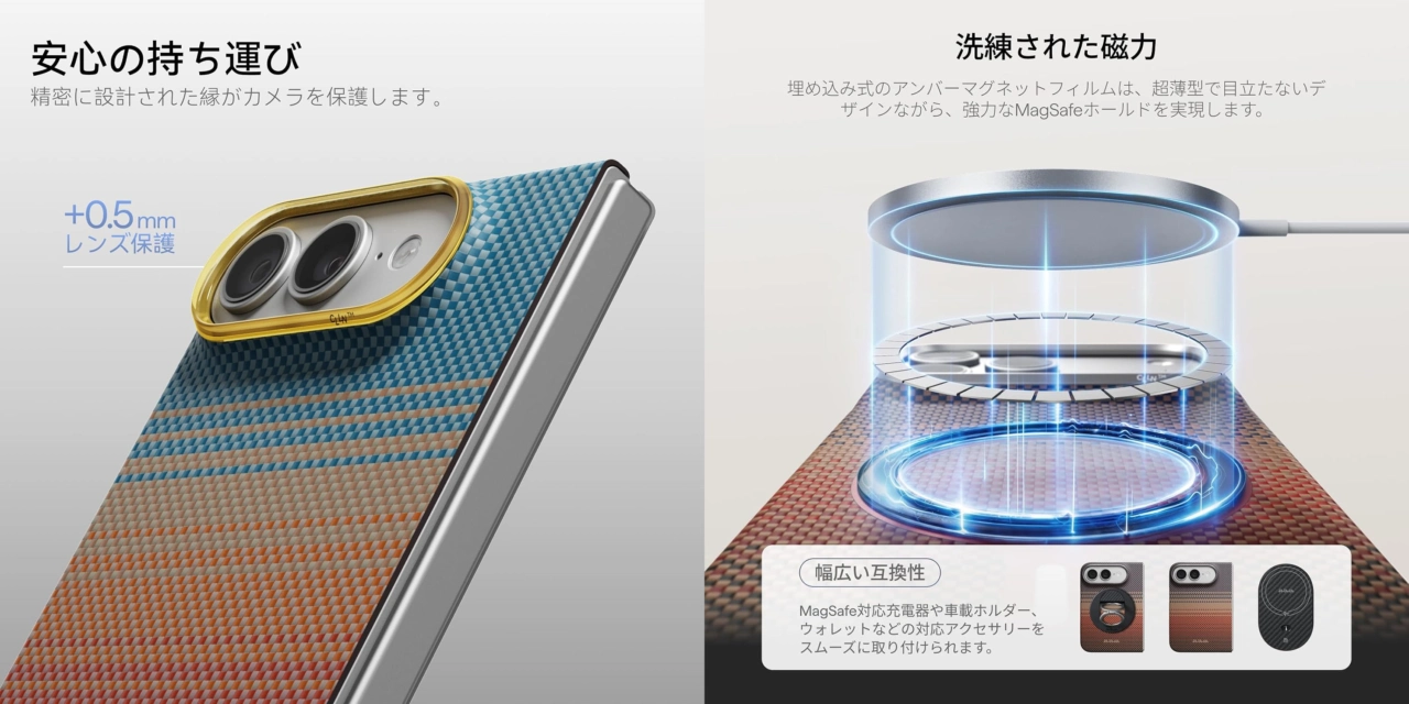 Edge Case