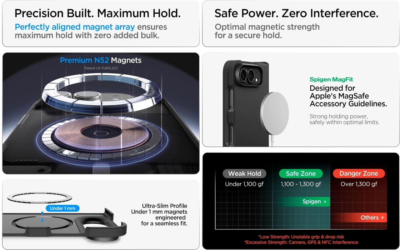 Spigen Tough Armor Pro (Mag Fit) for iPhone Duo