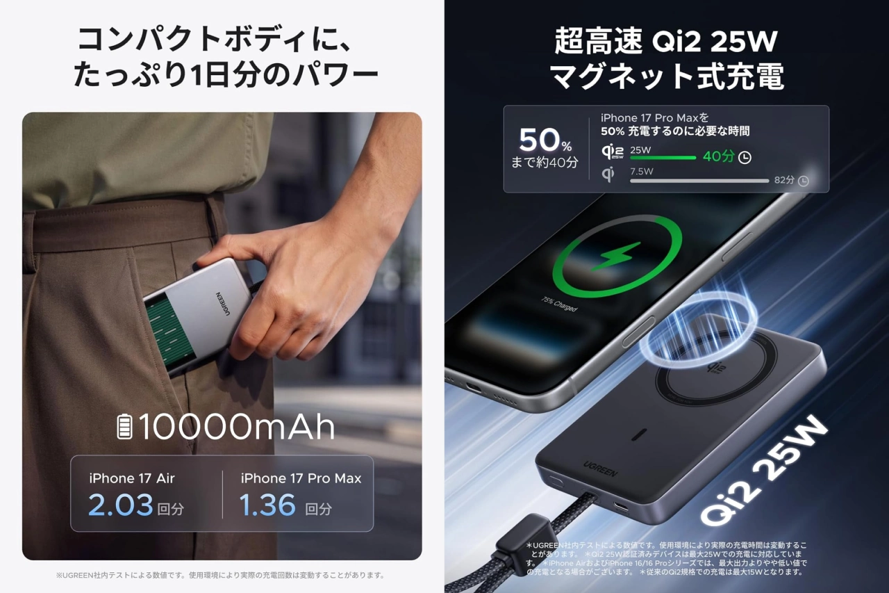 UGREEN MagFlow Qi2 25W 液体冷却式モバイルバッテリー