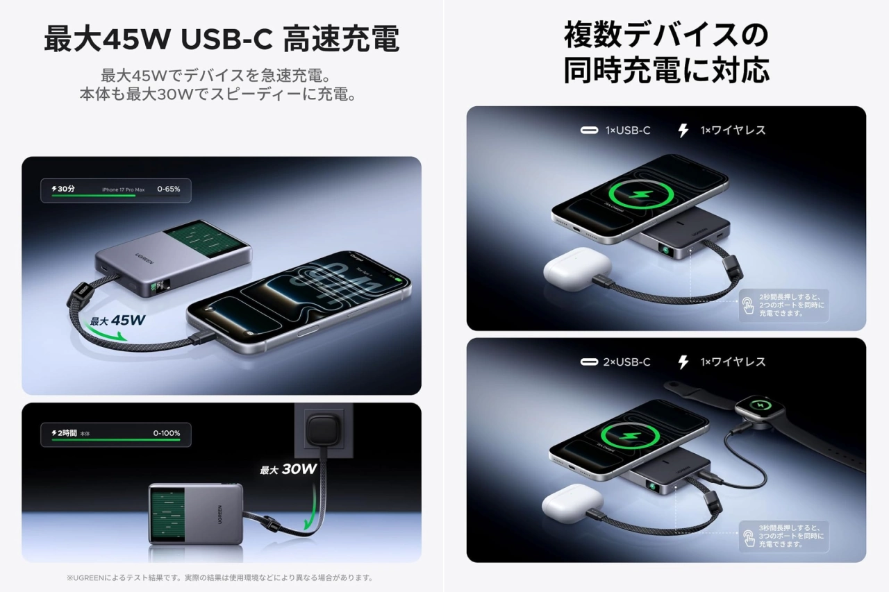 UGREEN MagFlow Qi2 25W 液体冷却式モバイルバッテリー