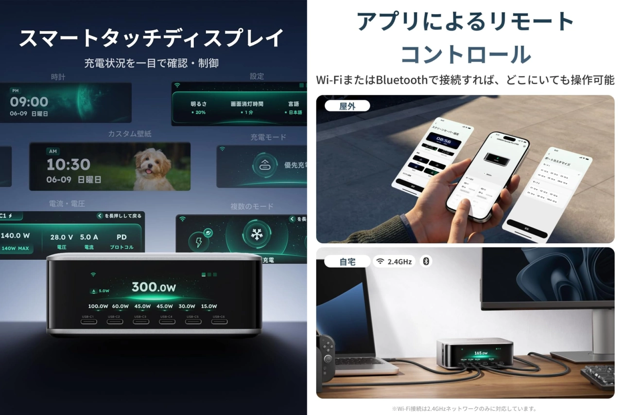 UGREEN Nexode Pro 300W卓上充電器