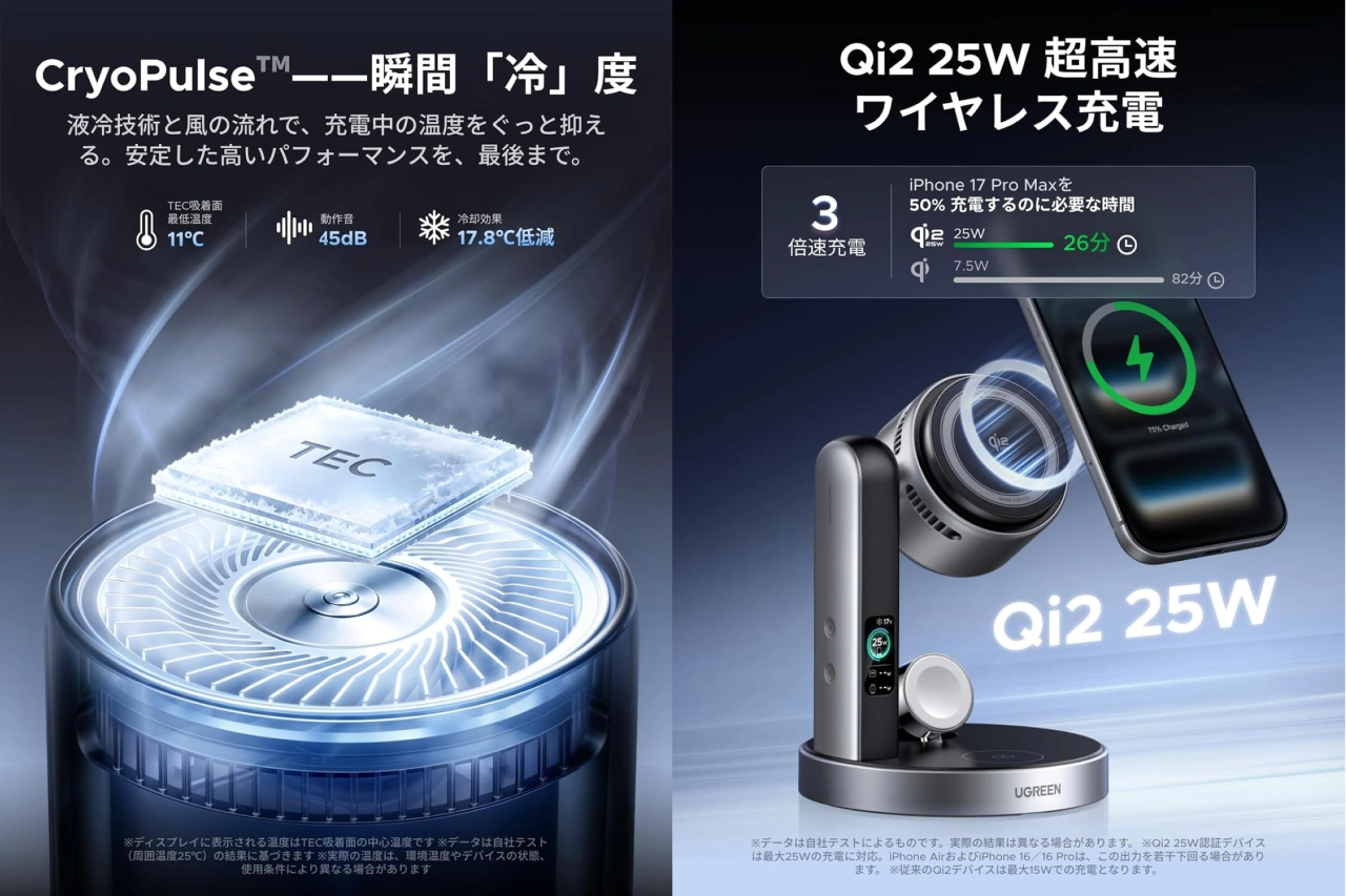 UGREEN Magflow Pro ワイヤレス充電ステーション