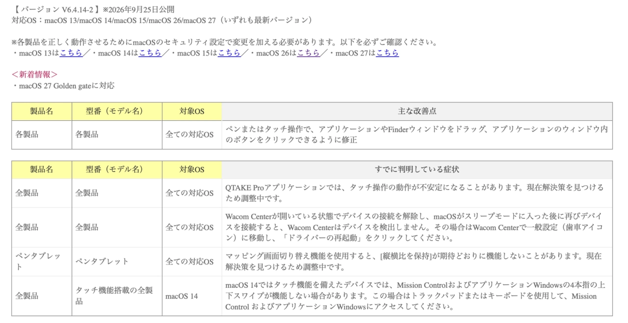 バージョン V6.4.14-2