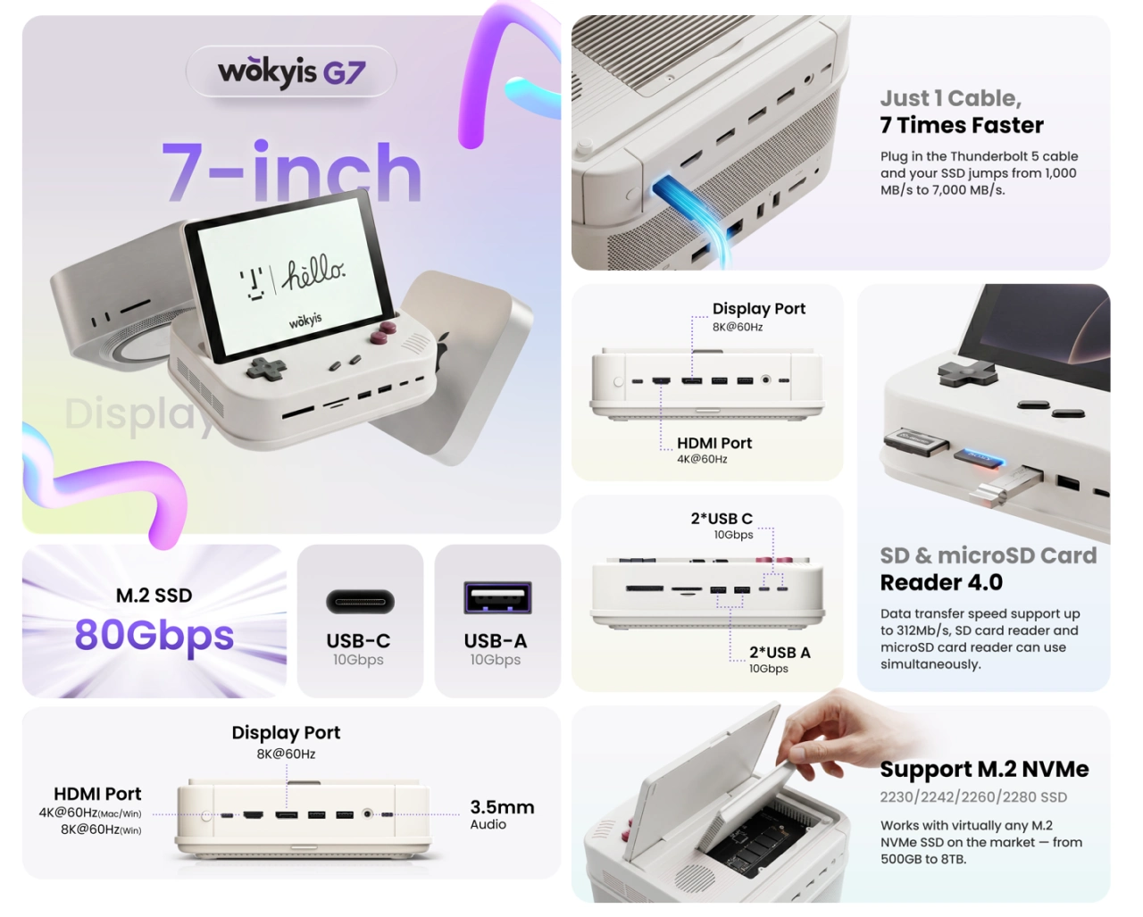Wokyis G7/G5