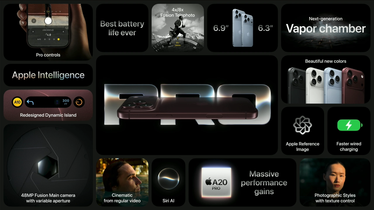 iPhone 18 Pro