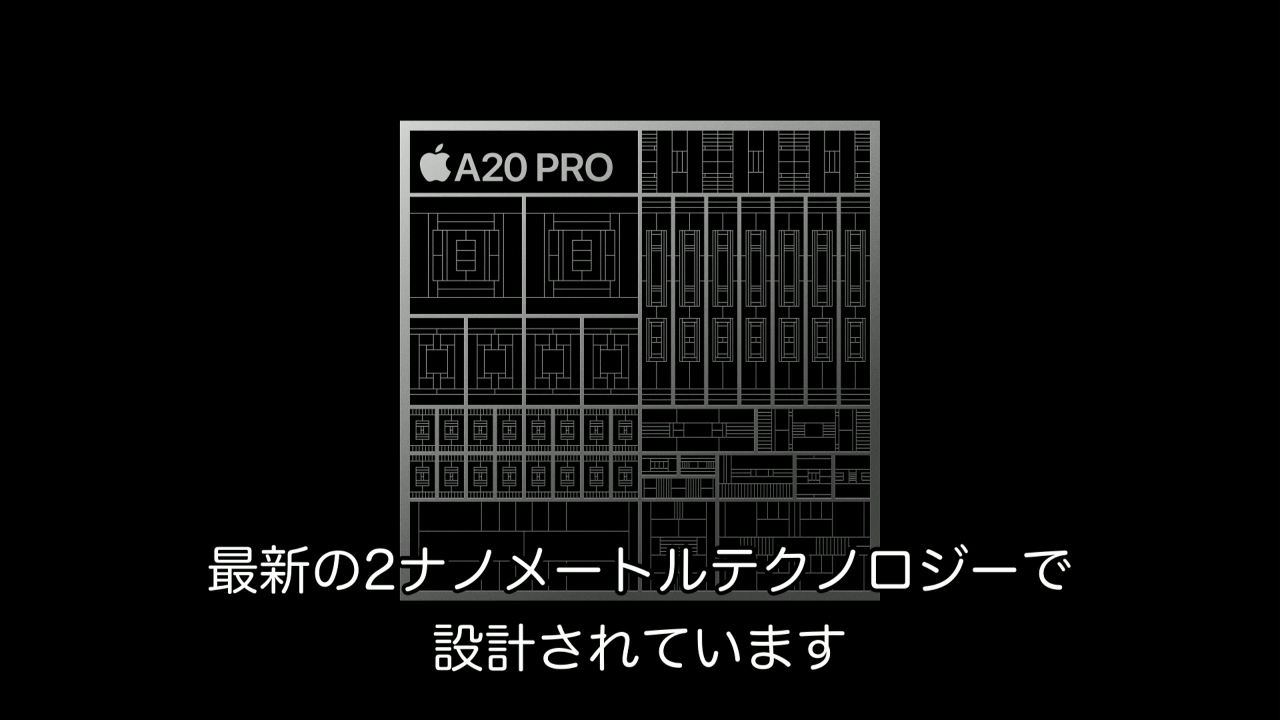 A20 Proチップ