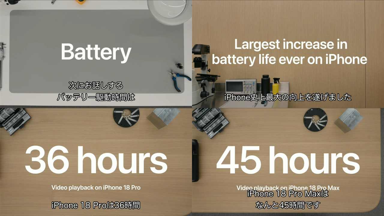 iPhone 18 Proシリーズのバッテリー駆動時間