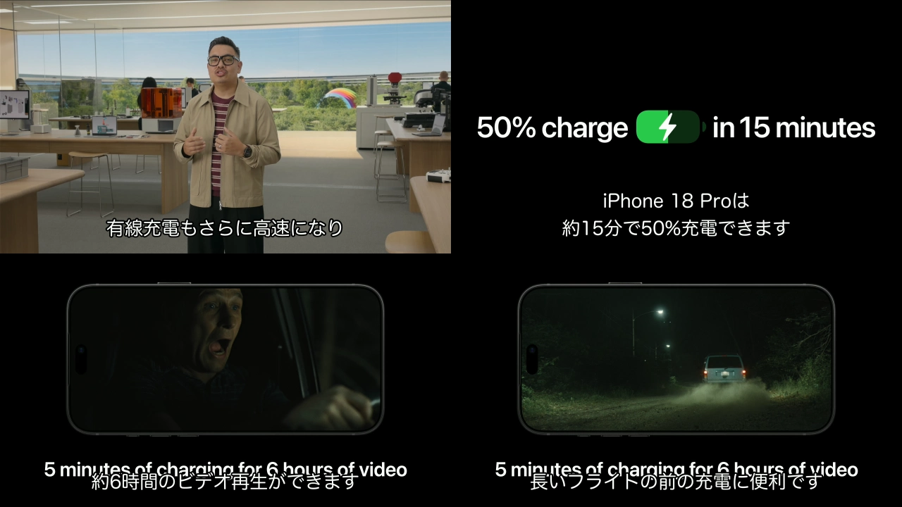 iPhone 18 Proの有線充電時間