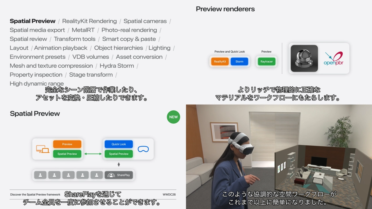 Spatial Preview