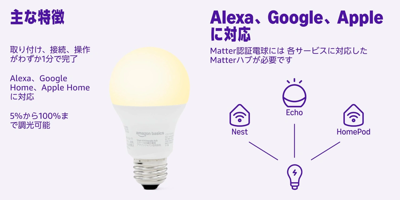 スマートLED電球 A19 ソフトホワイト