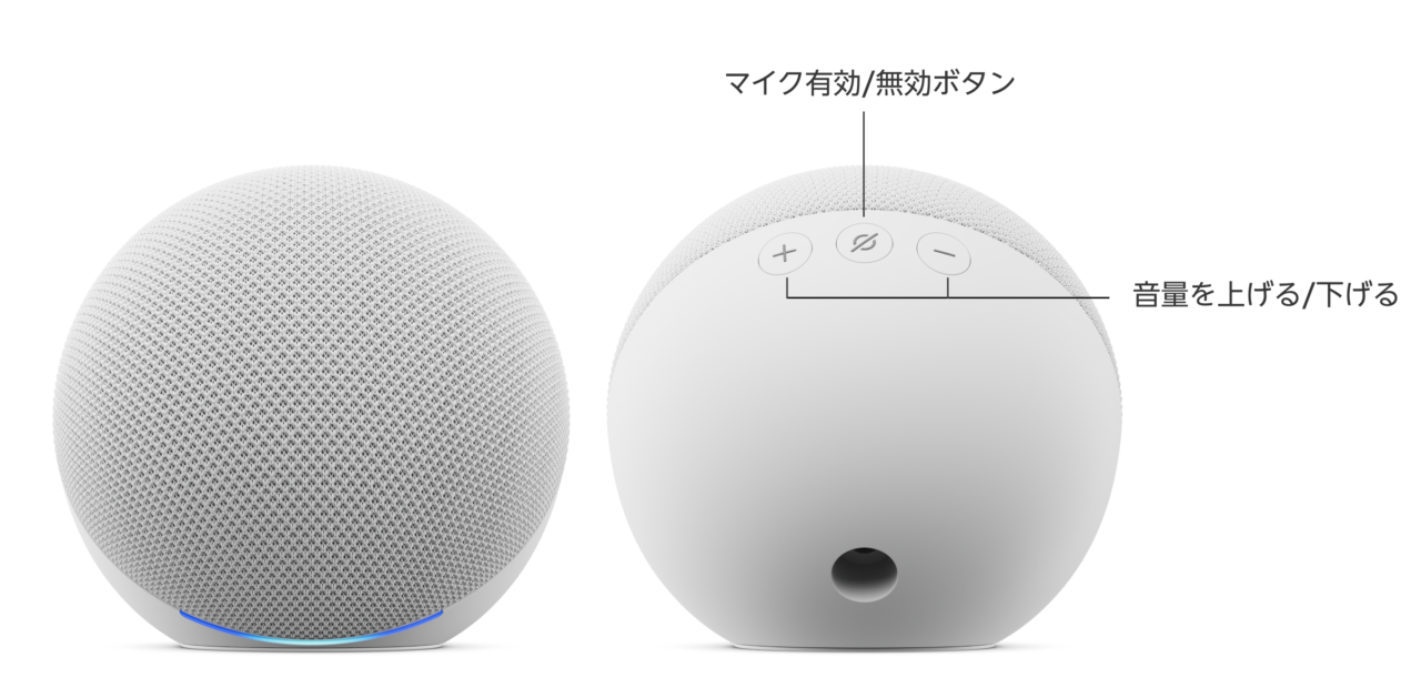 電源アダプター(15W)、クイックスタートガイド