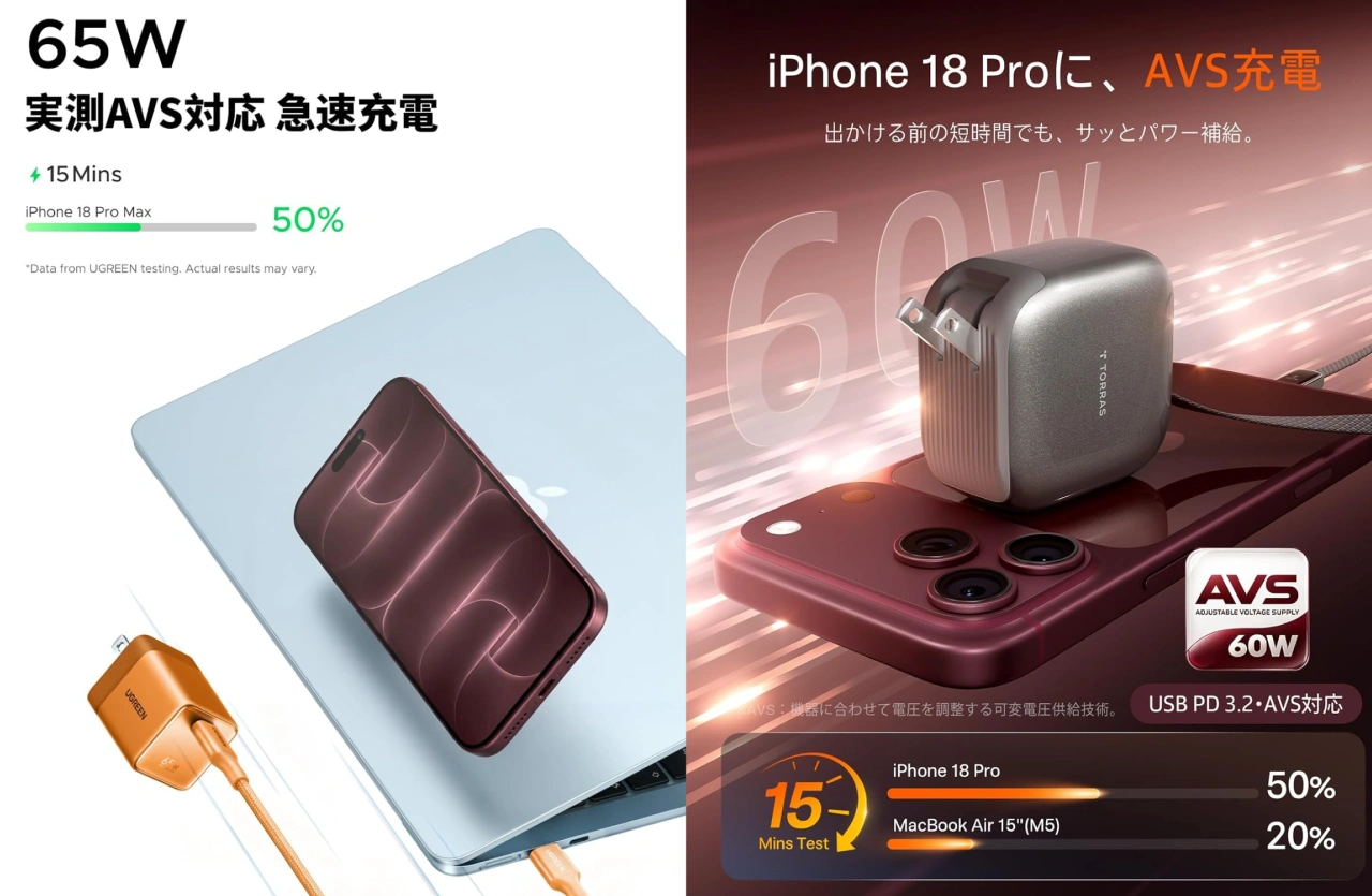 amazon prime 60W avs usb charger sale