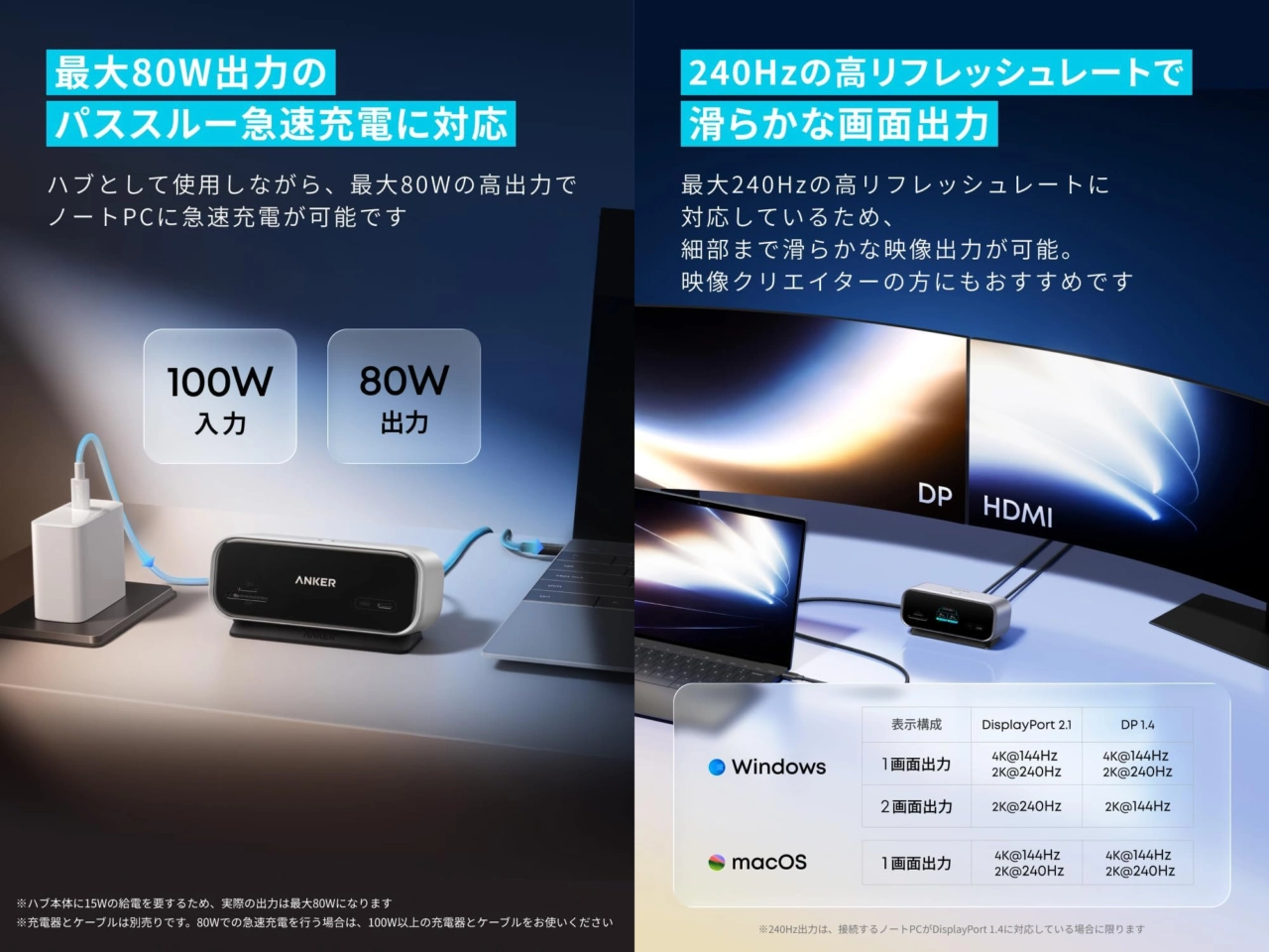 Anker Nano USB-C ハブ (10-in-1, 240Hz, Display)