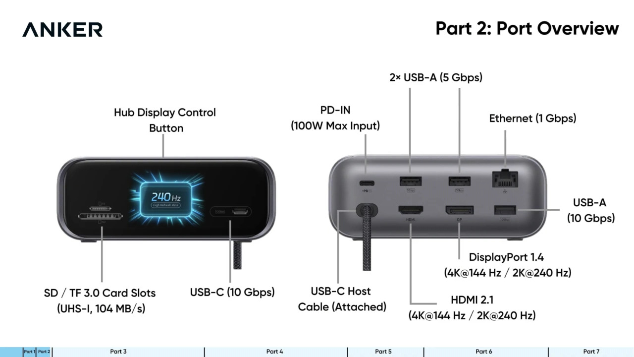 Anker Nano USB-C ハブ (10-in-1, 240Hz, Display)