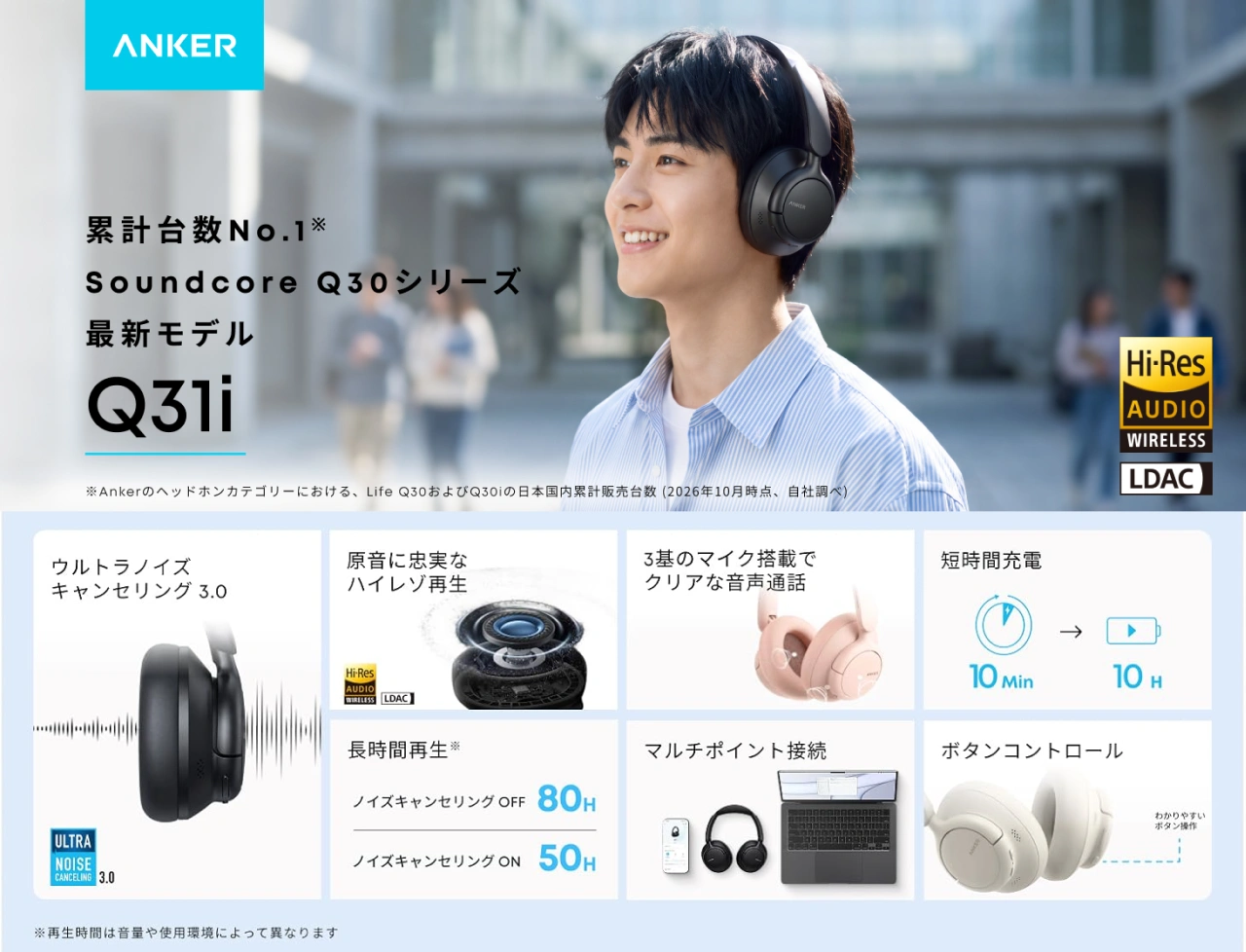Soundcore Q31i
