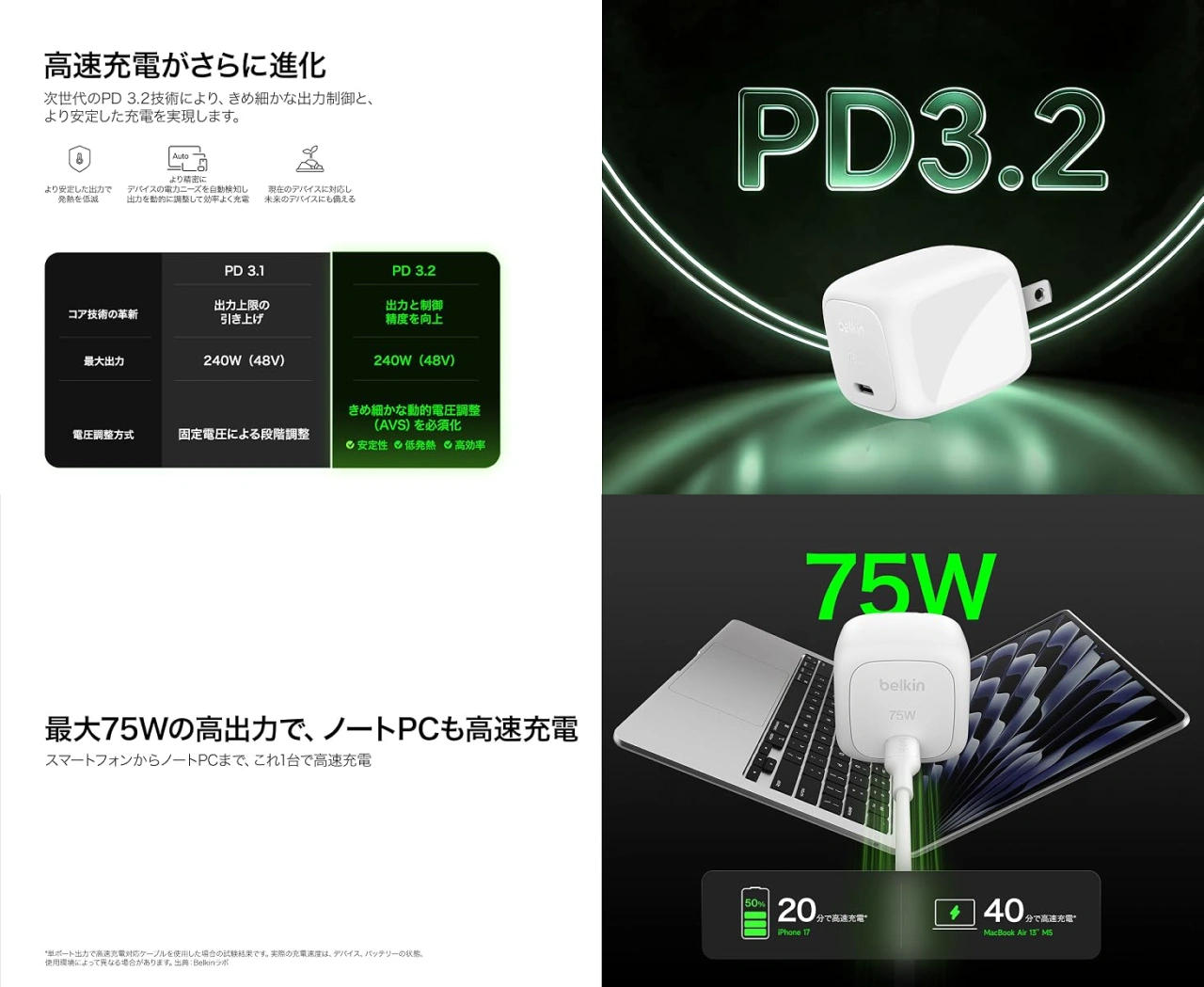 Belkin UltraCharge 75W GaN USB-C充電器 ZSP
