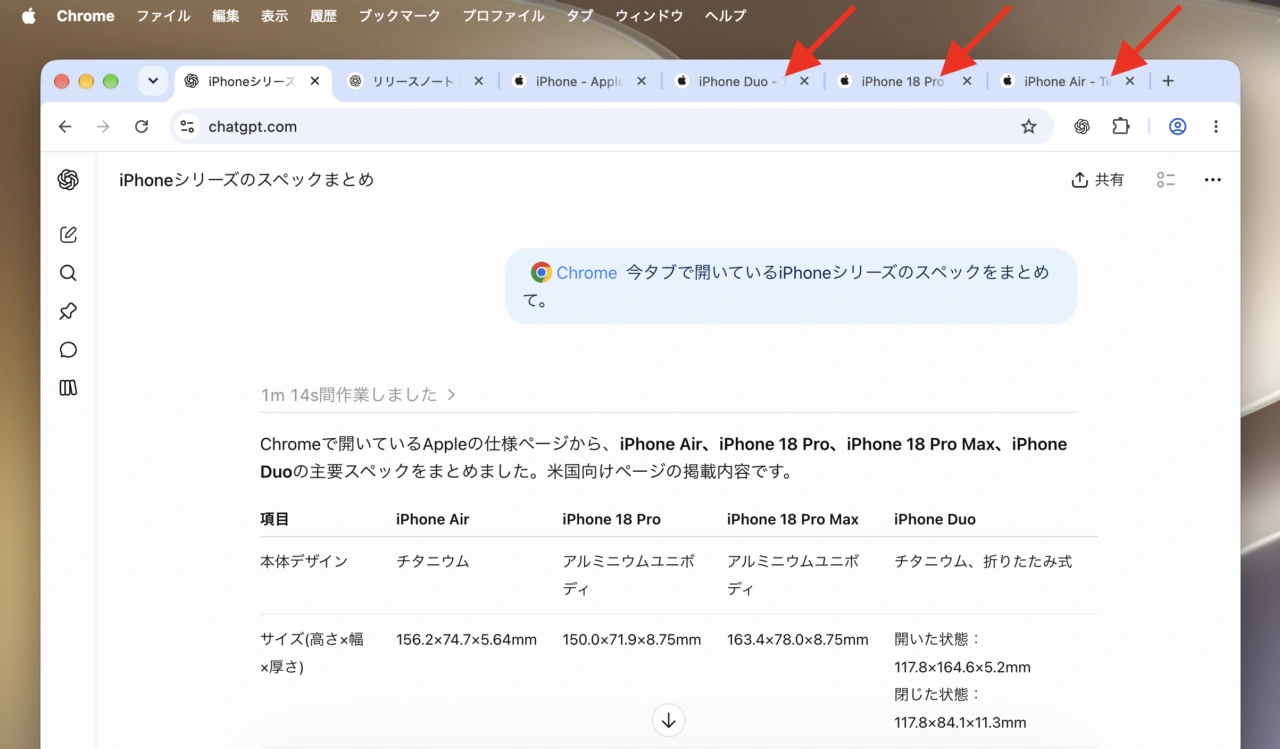 ChatGPTのChrome拡張がタブを横断して情報を収集。