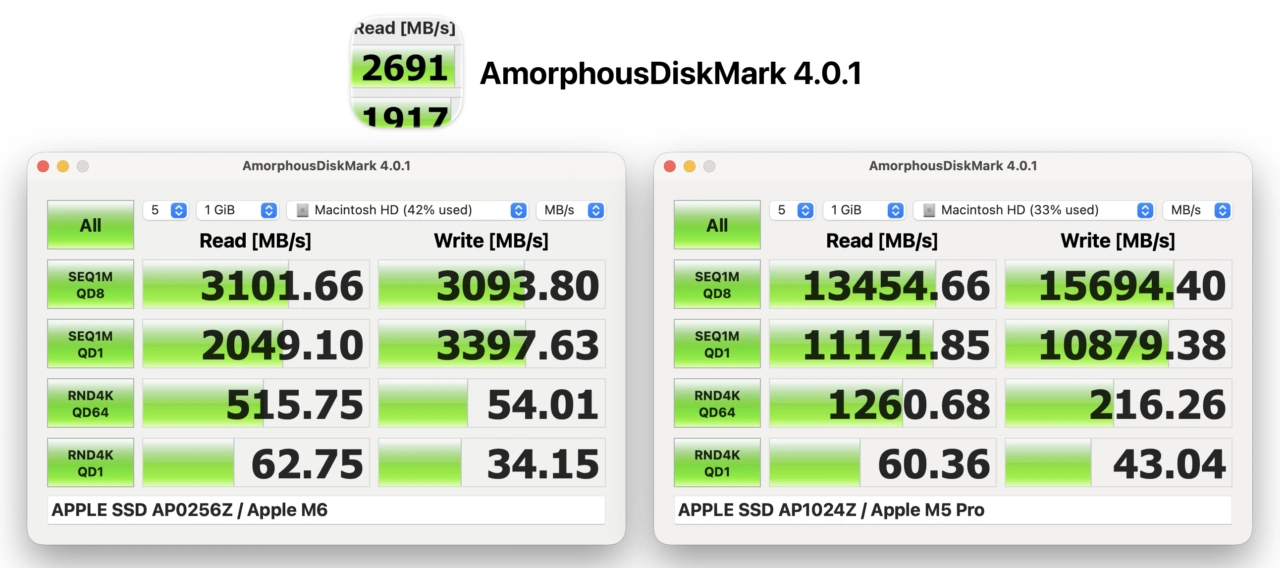 AmorphousDiskMark