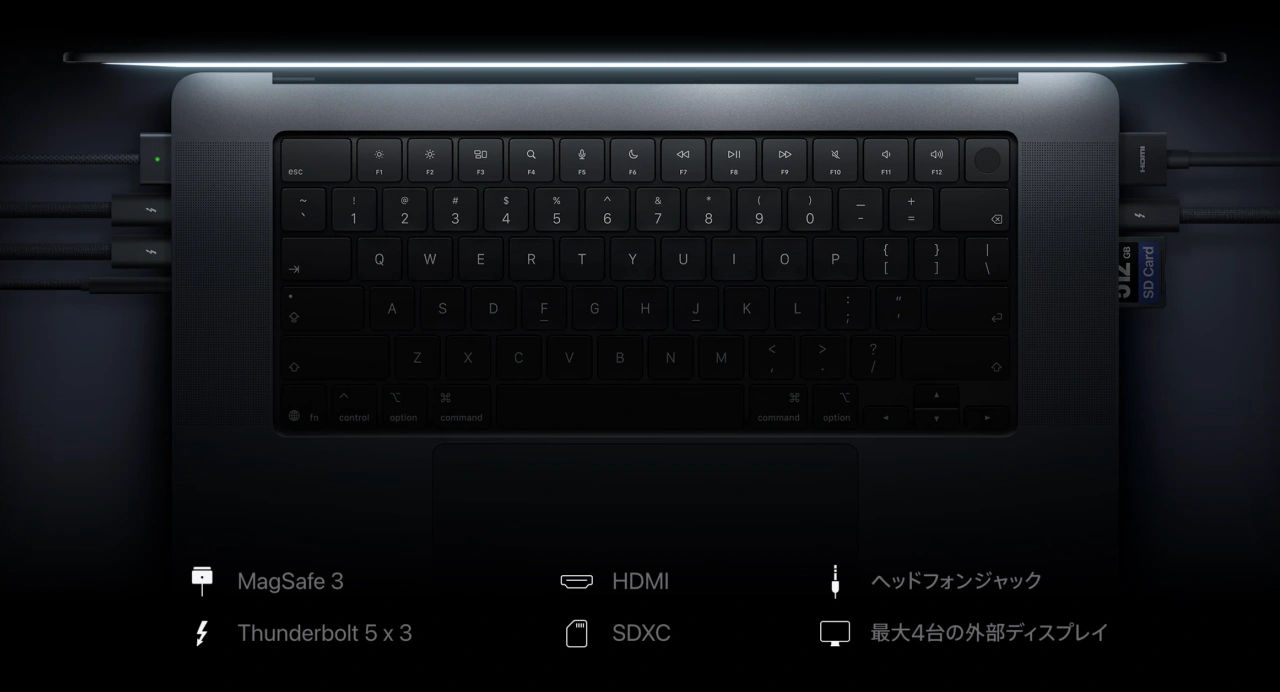 MacBook Pro with PROLED XDR Display