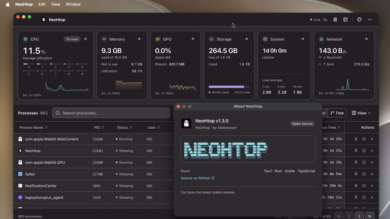 NeoHtop