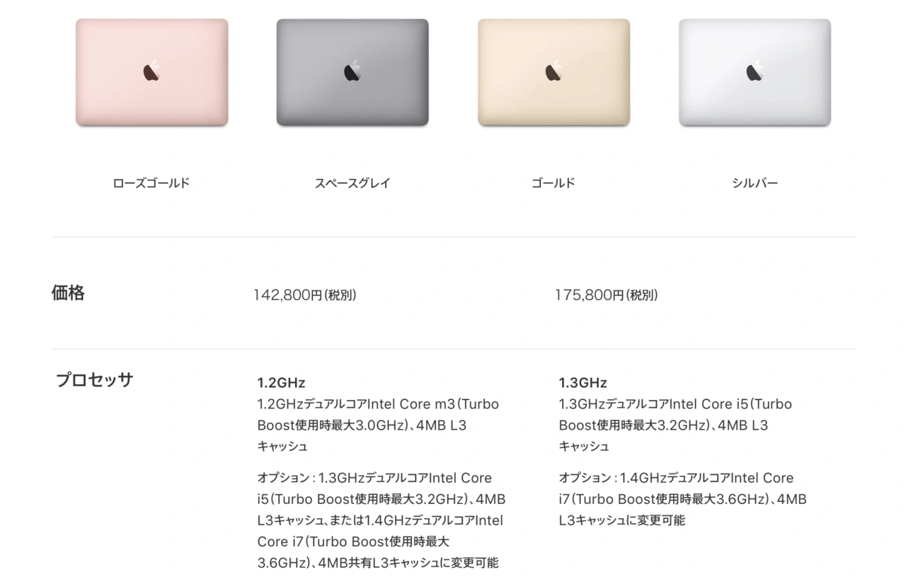 MacBook (Retina, 12-inch, 2017)のモデルと価格
