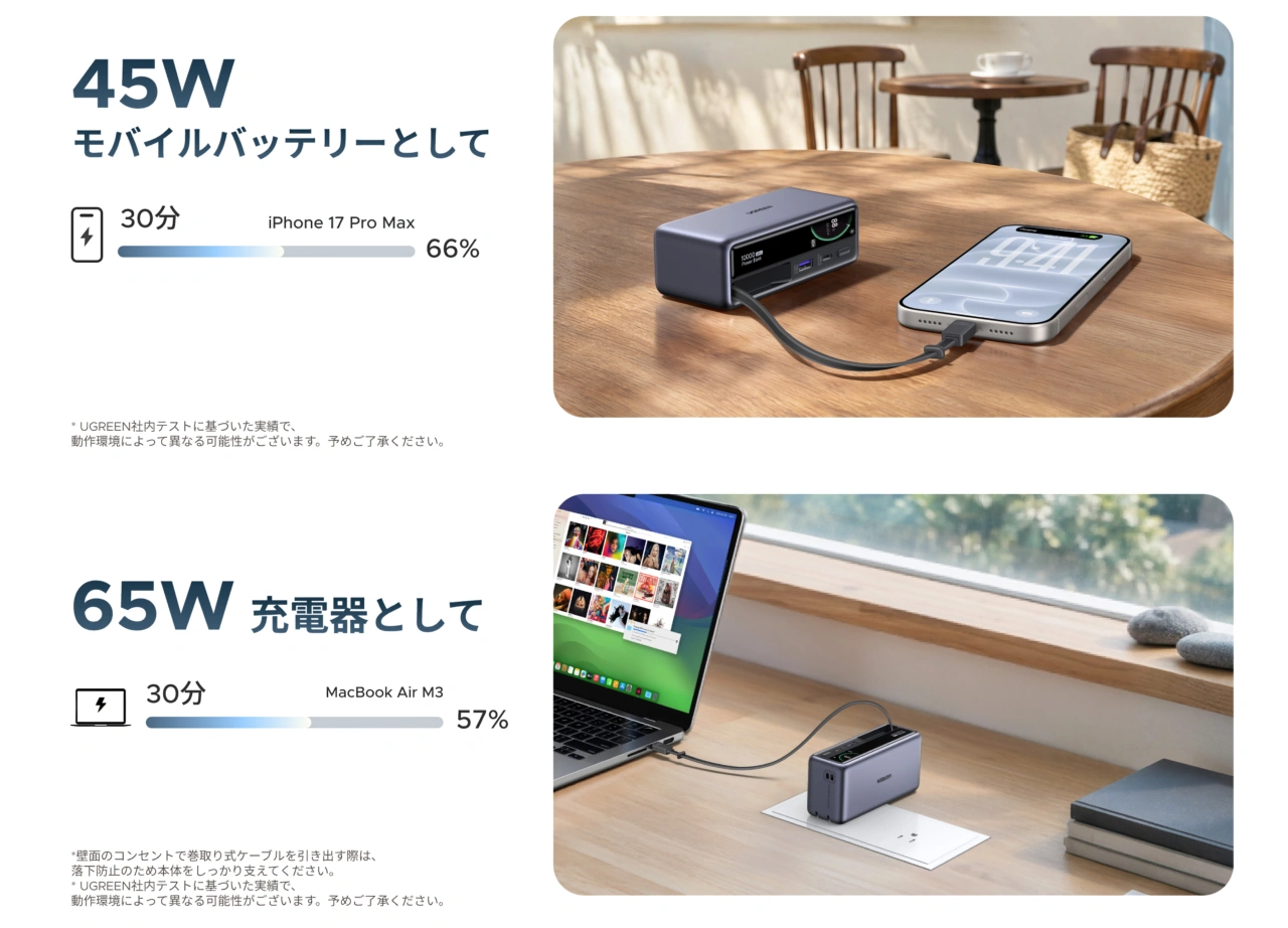 Ugreen 3-in-1 Fast Charging Power Bank