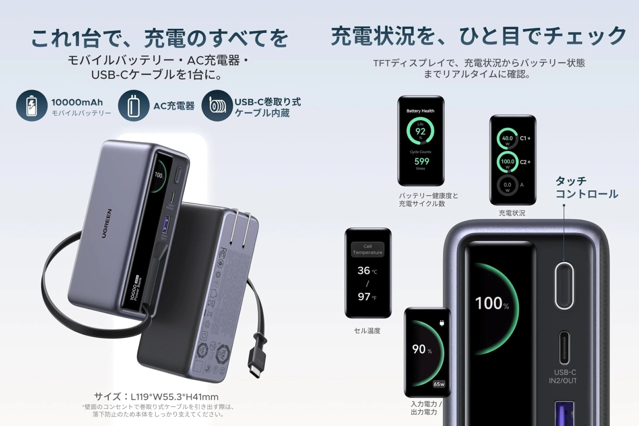 Ugreen コンセント付き モバイルバッテリー
