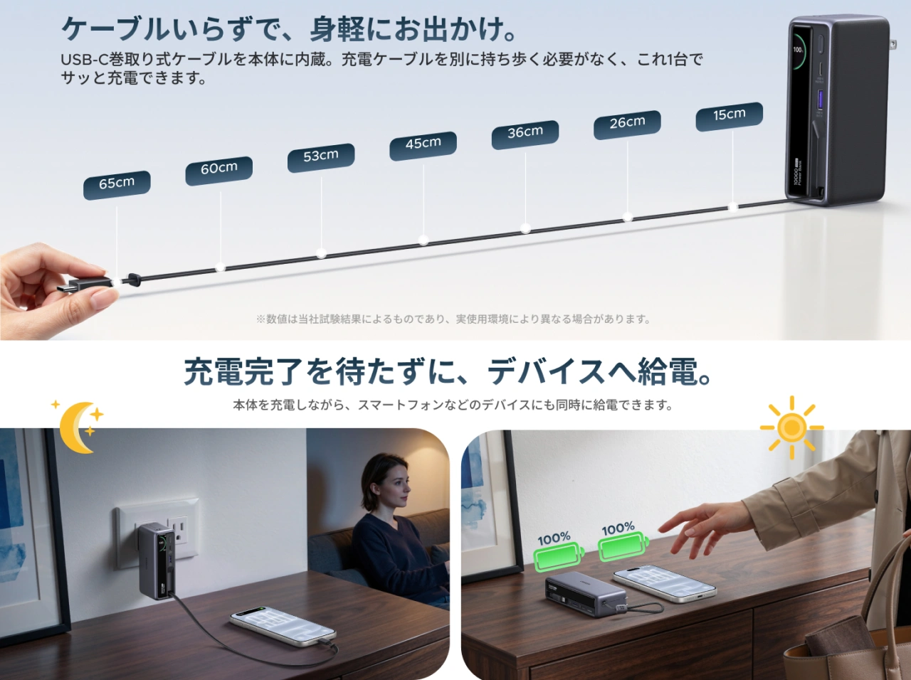 Ugreen コンセント付き モバイルバッテリー