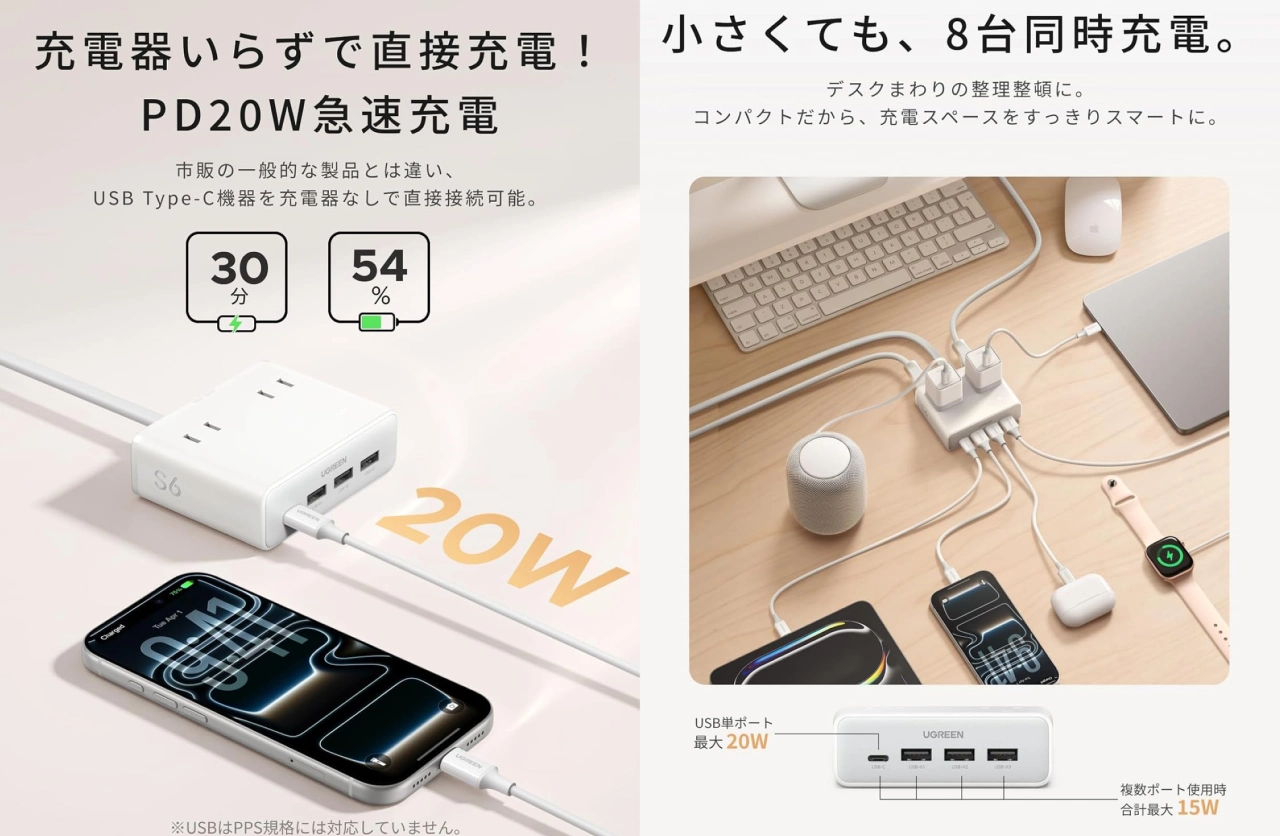 Ugreen 8-in-1 電源タップ