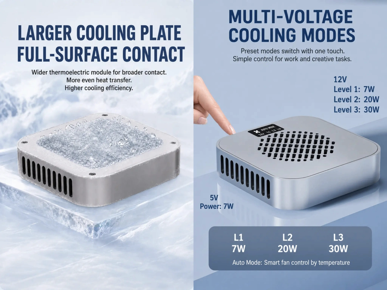 ZEERA MacFrost Pro