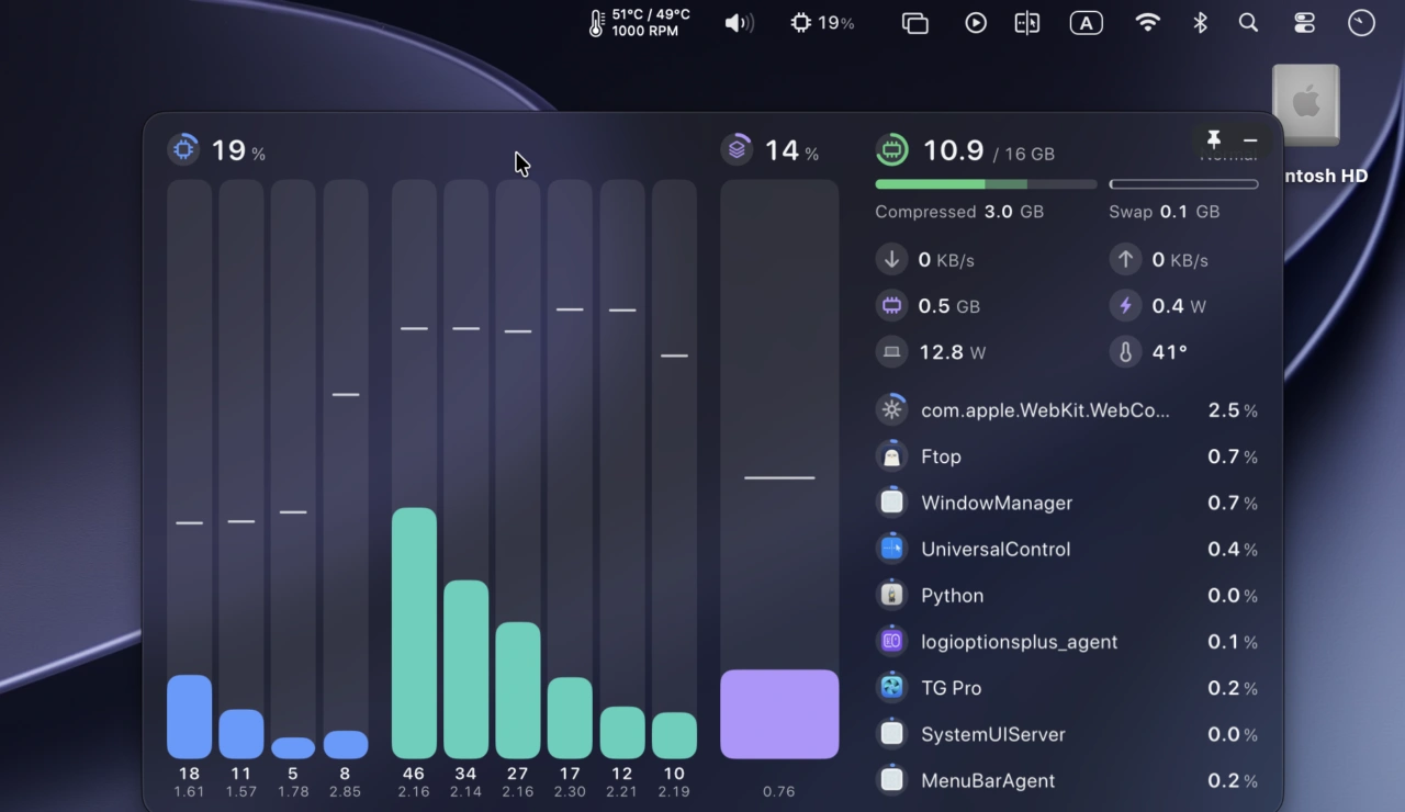 ftop system monitor for Apple Silicon Mac