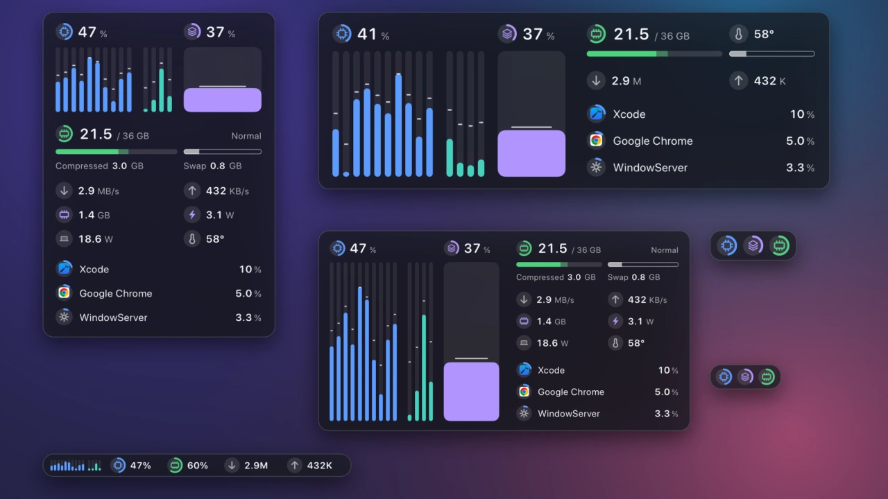 ftop system monitor for Apple Silicon Mac