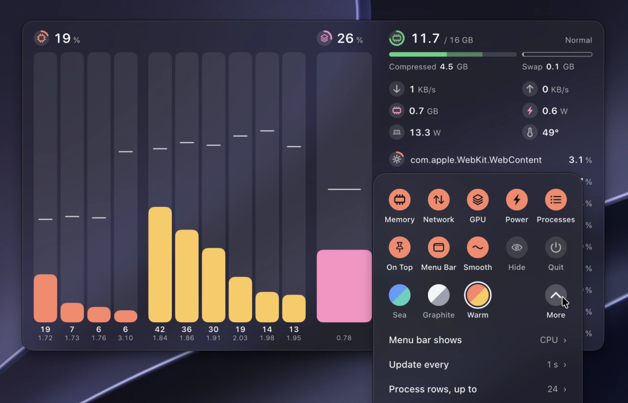 ftop system monitor for Apple Silicon Mac