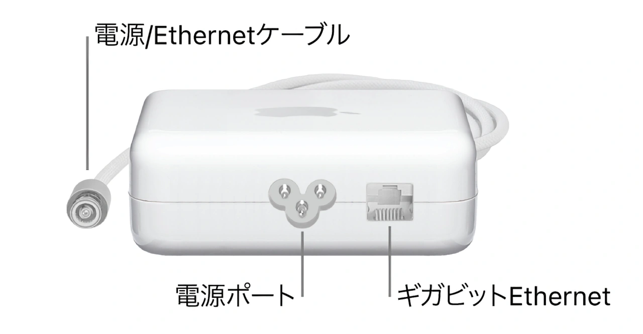 iMac (M6)