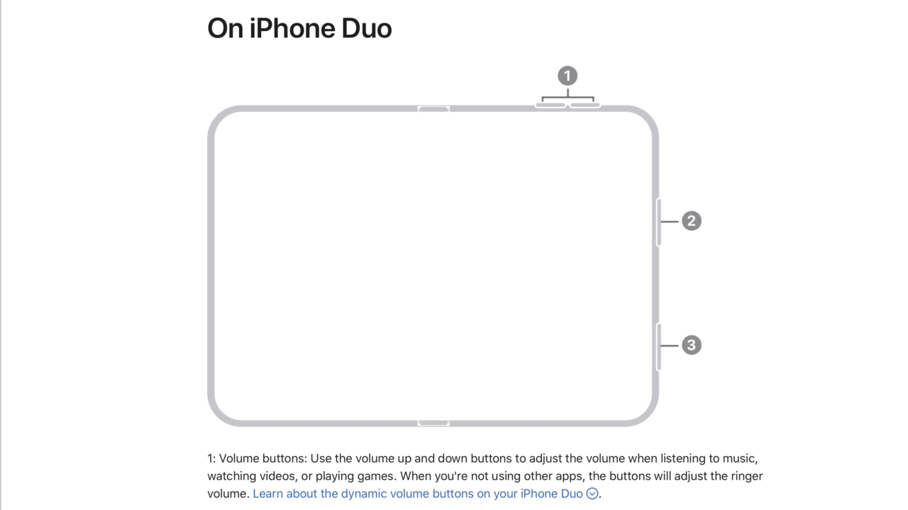 Dynamic Volume Buttons