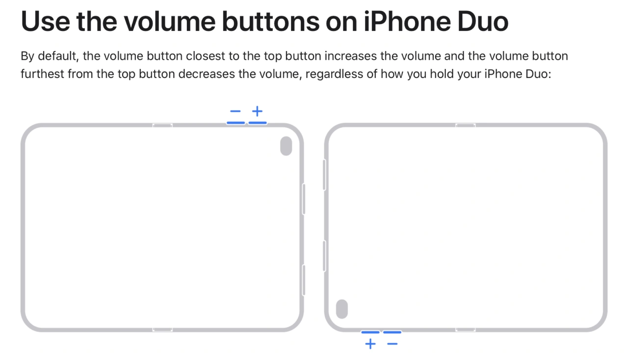 Dynamic Volume Buttons