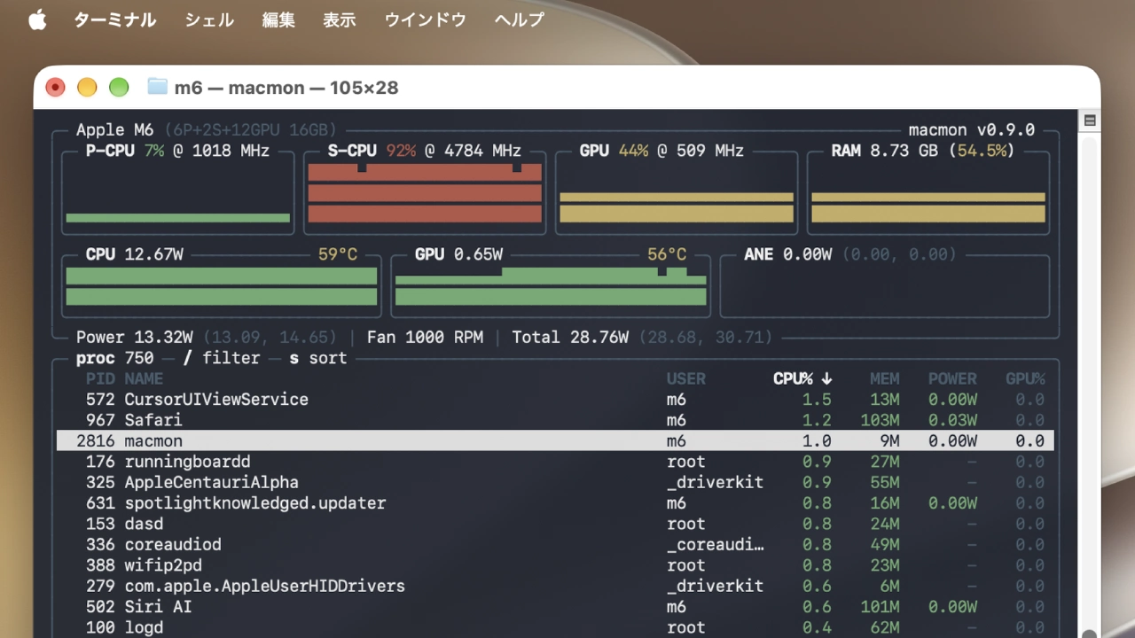 macmon support macOS 27 Golden Gate and M6